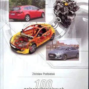 100 najpopularniejszych samochodów Obniżka ceny