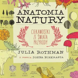 Oferta czasowa Anatomia natury