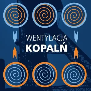 Ostatnie sztuki Wentylacja kopalń